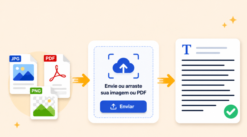 OCR Online